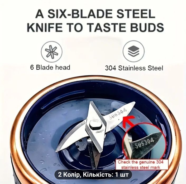 Блендер портативный мини