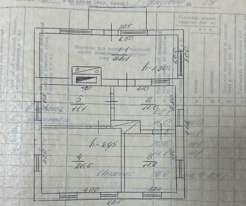 Продаж гарного будинку м. Золотоноша, можливо по Держпрограмам