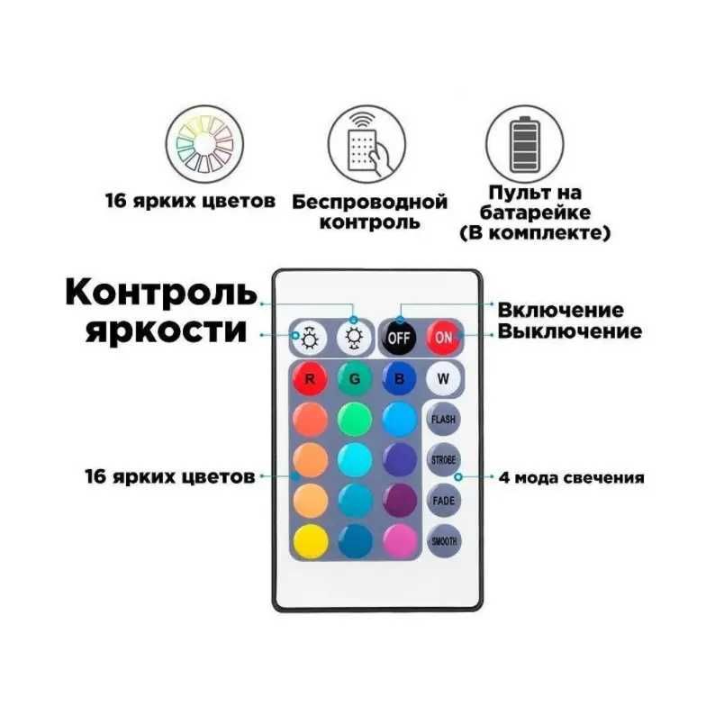КОМПЛЕКТ Светодиодная LED лента 3528 RGB 12V цветная 5м + пульт + блок