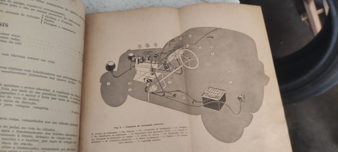 Fiat 508 manual de uso e manutenção