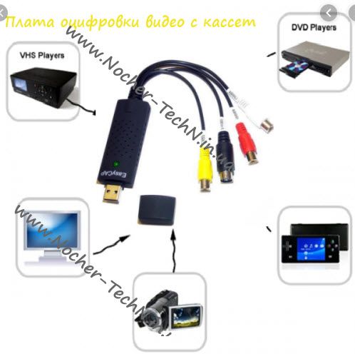 плата USB видеозахвата EasyCap для оцифровки видео кассет miniDV VHS