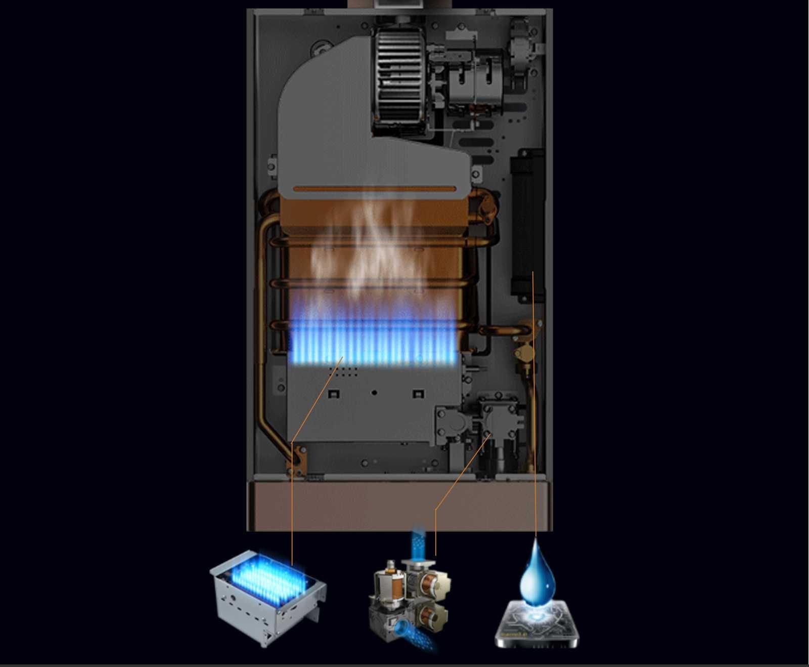 Przepływowy podgrzewacz wody gazowy LPG 32KW 16L/MIN