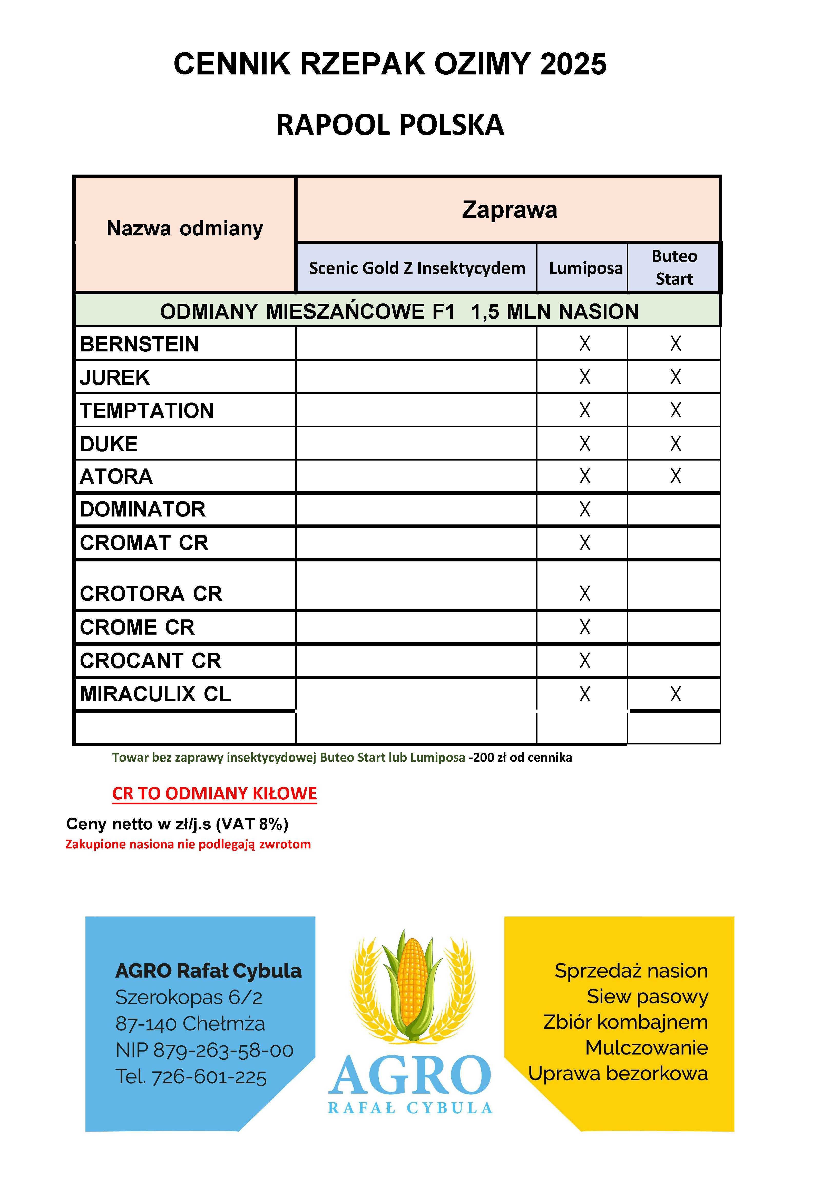 Nasiona rzepaku Rapool, KWS, Basf, Bayer, LG, IGP