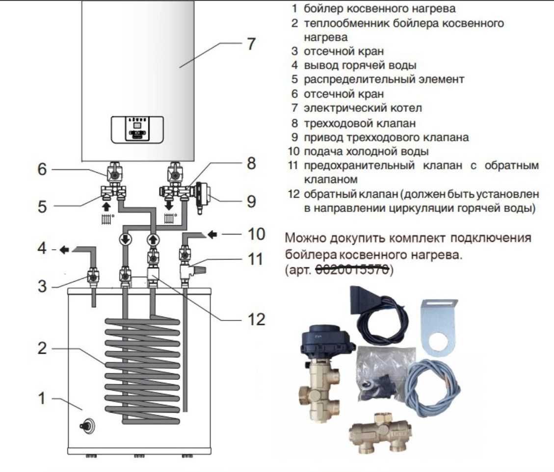 Протерм Скат Вайллант елоблок Protherm Ray Vanillant eloBlok електричн