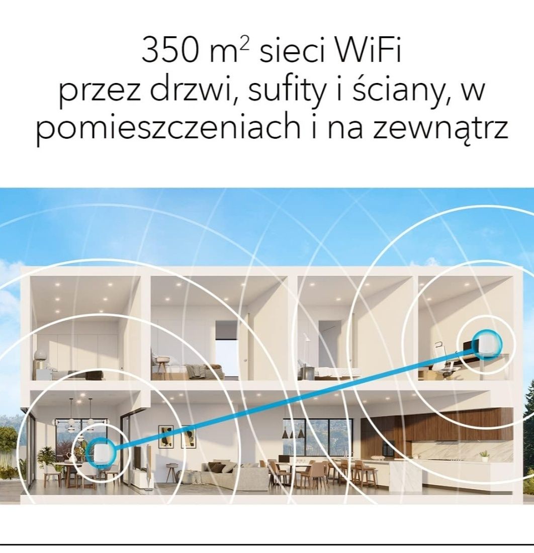 NETGEAR System Orbi RBK762S WiFi 6 Mesh nowy okazja