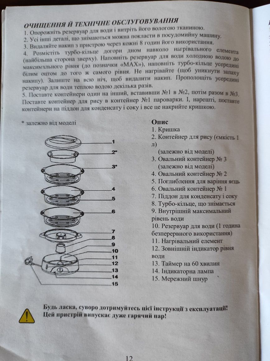 Пароварка Saturn