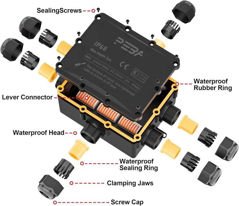 PEBA Puszka przyłączeniowa, Zewnętrzna Wodoszczelna IP68 6-drożne