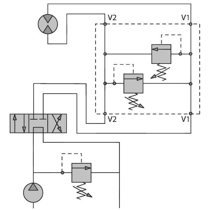 Zawór Hydrauliczny Przelewowy Krzyżowy VAU 3/4 100L [1881]