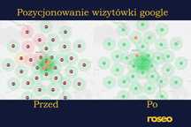 Pozycjonowanie wizytówki Google – więcej zapytań, więcej klientów