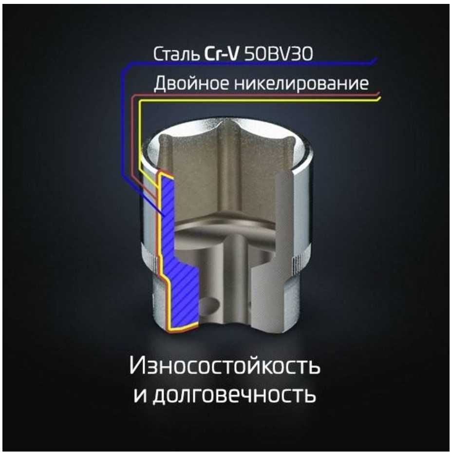 Набір інструментів 1/2 "& 1/4" 111 од., Cr-V INTERTOOL ET-8111