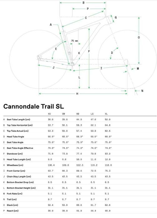 Rower górski  Cannondale Trail SL 4 29