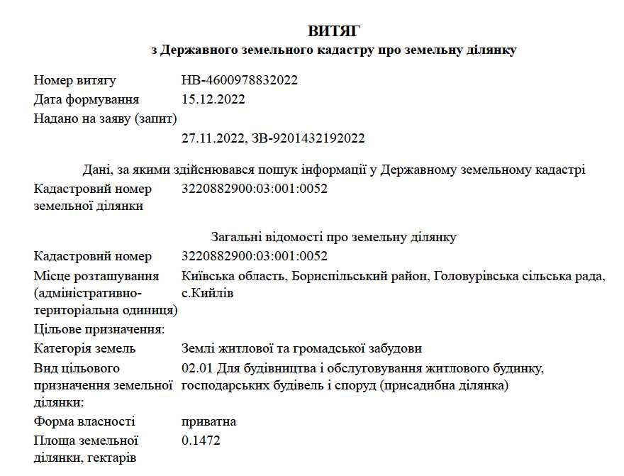 ТЕРМІНОВО продається земельна ділянка 15+10с.Кийлів на березі Павлівці