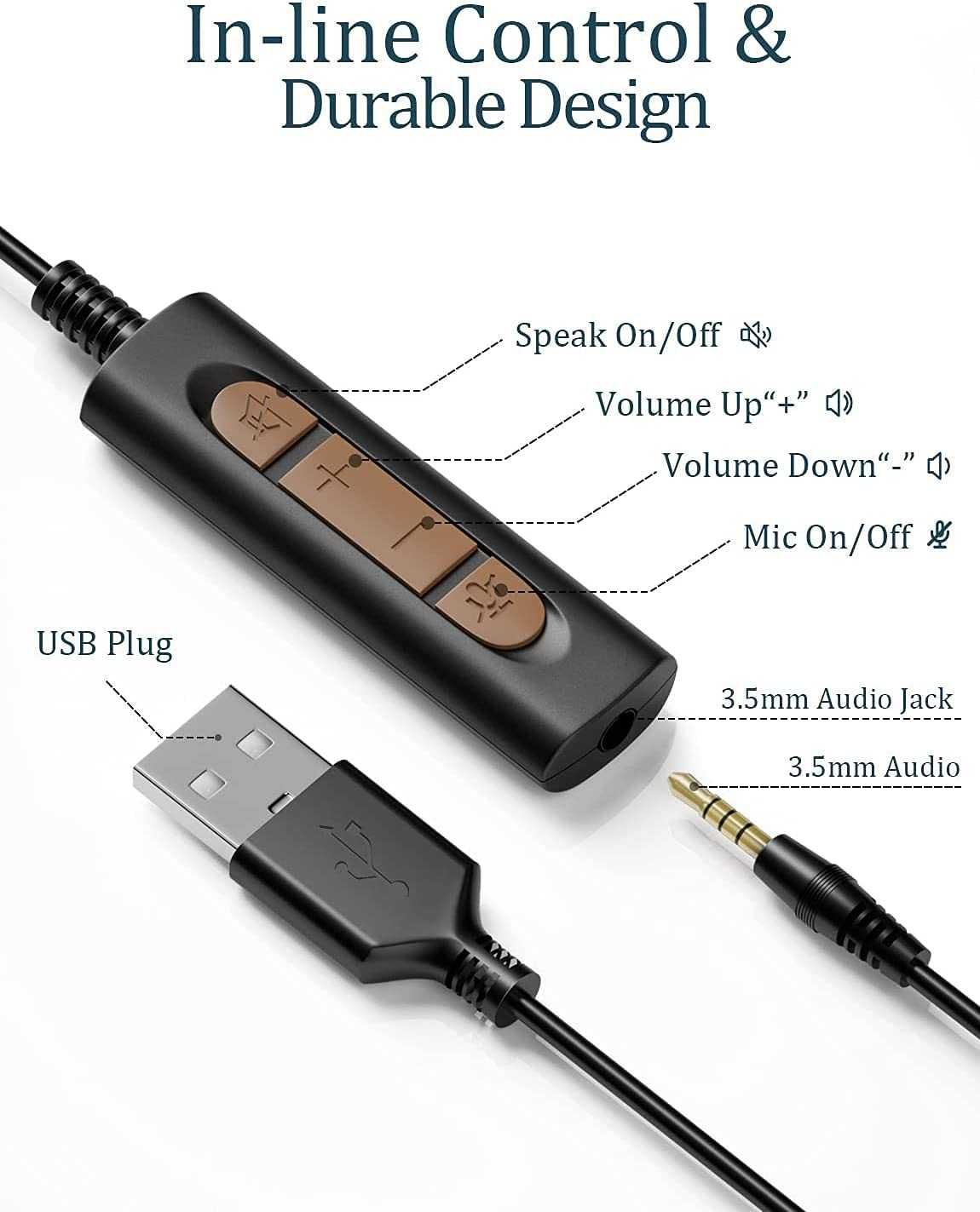 Дротові навушники калл центра, USB-гарнітура з мікрофоном, 3,5 мм