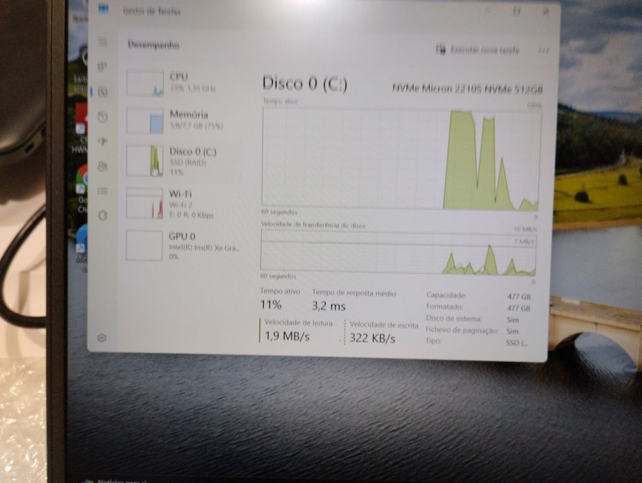 Dell latitude 3520 11°geracao I7-1165G7