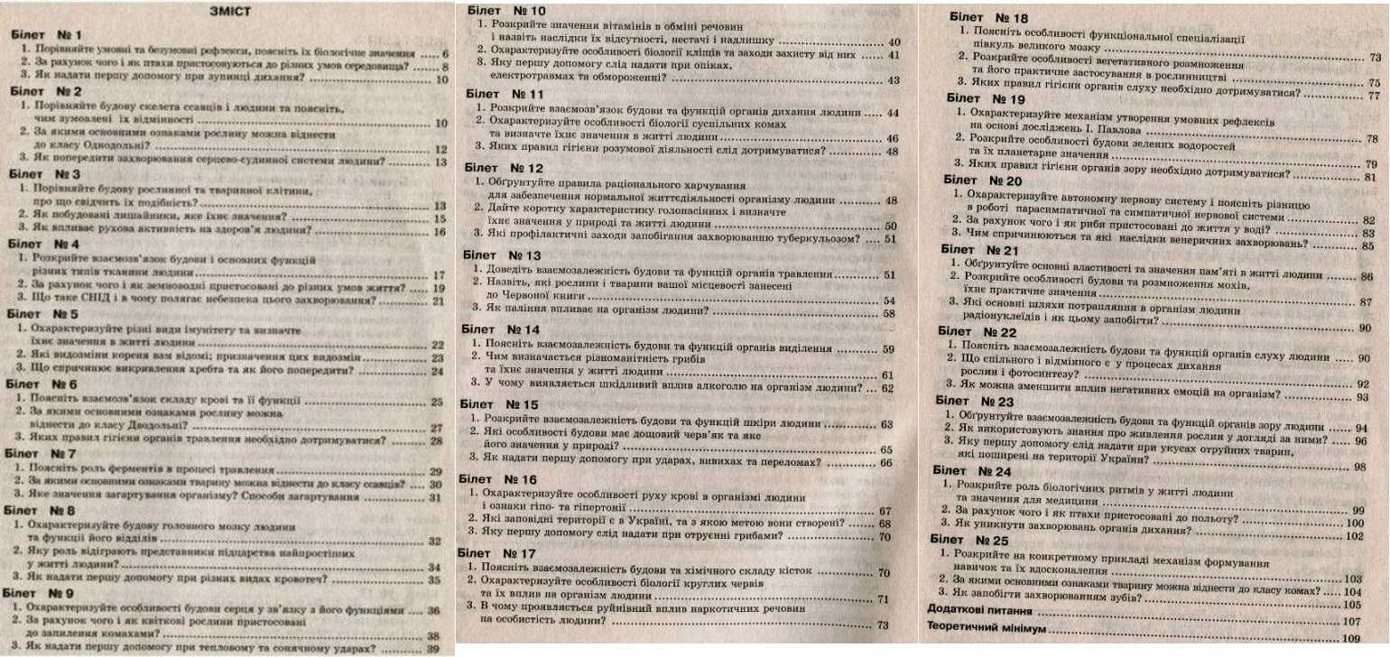 "Біологія.9 клас" (набір з 2-х учбових видань)