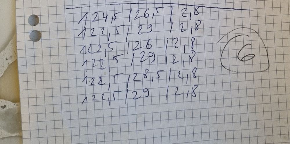 Stopnie jesionowe 6 sztuk
