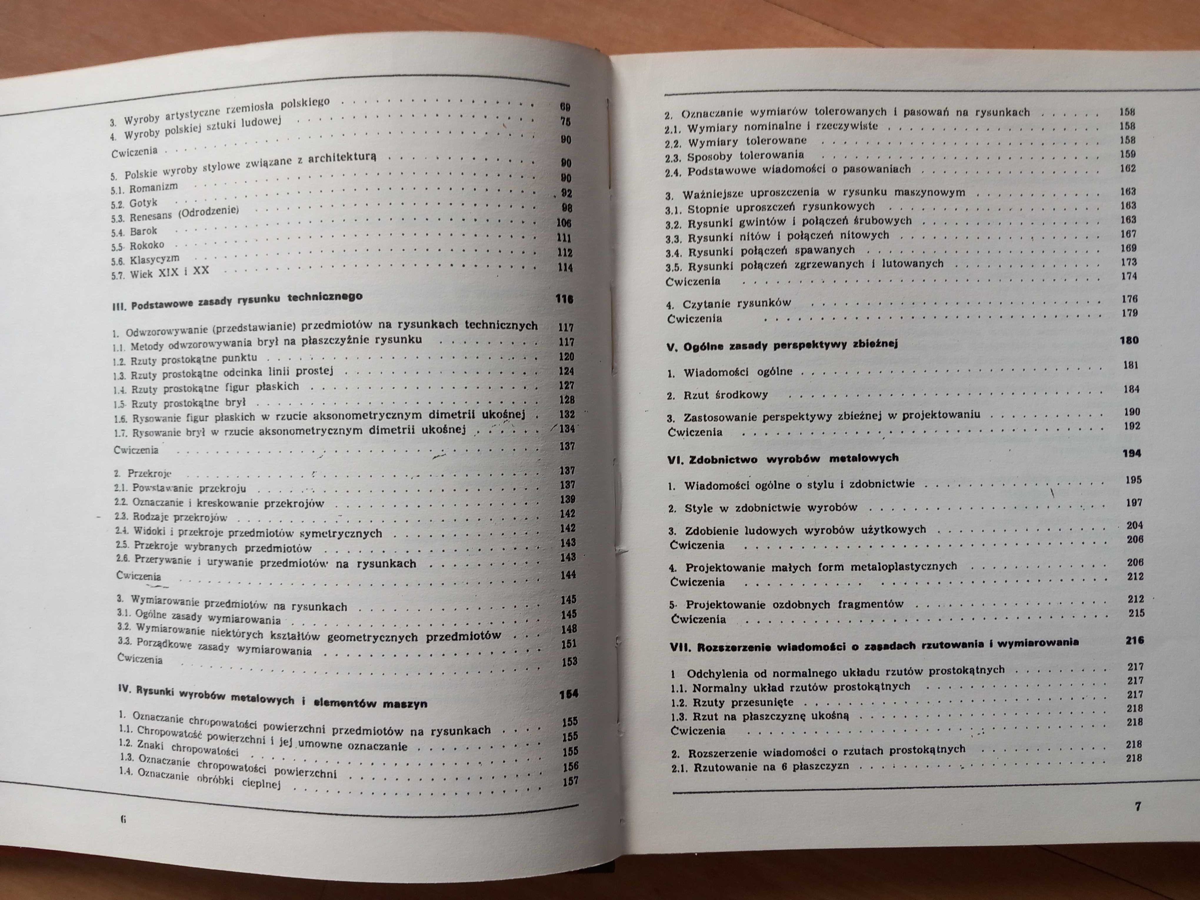 Rysunek zawodowy dla ślusarza wyrobów artystycznych kazimierz Badora