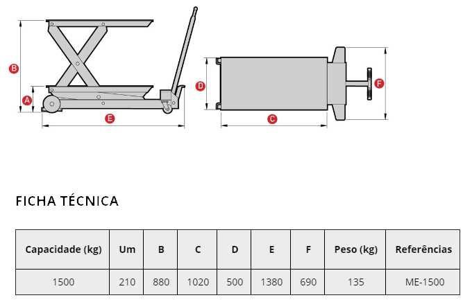 Mesa / Plataforma / Banca de Elevação Hidráulica MEGA - 1500kg