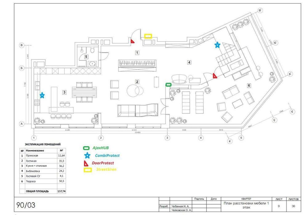 ‼️Продаж дизайнерської квартири в ЖК Квартет Липківського Центр Вокзал