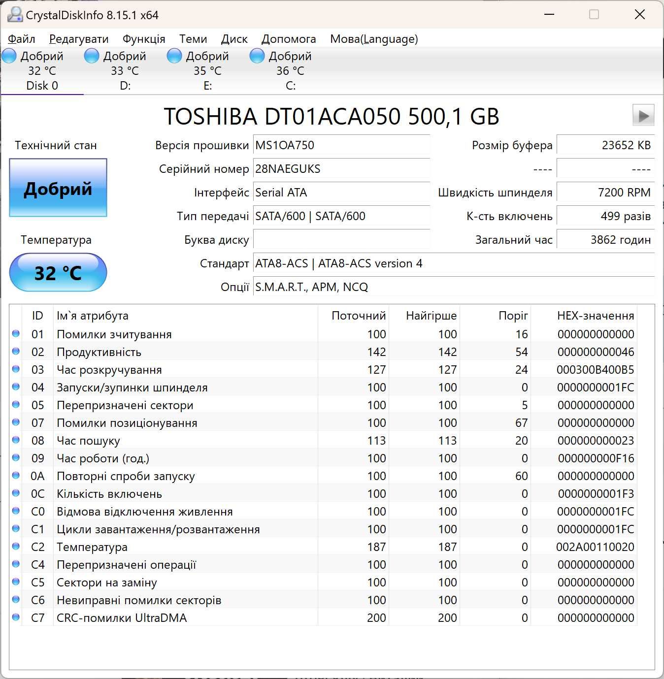 TOSHIBA Винчестер Жесткий диск 500 GB Гб SATA3