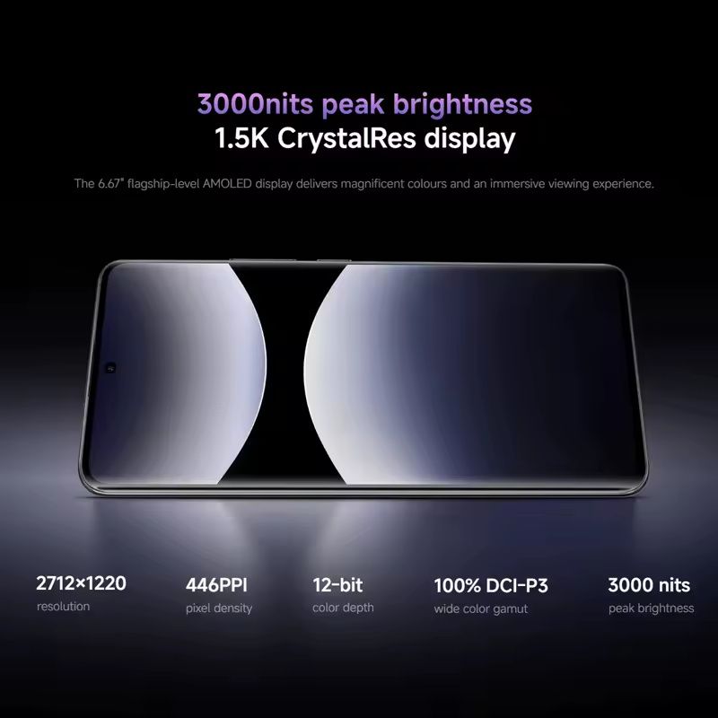 Redmi note 14 pro plus 5G