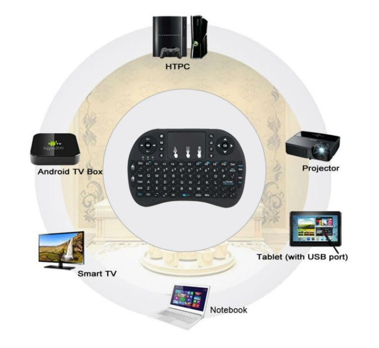 Teclado Wireless Iluminado BATERIA mousepad rato Air Mouse I8 LED NOVO