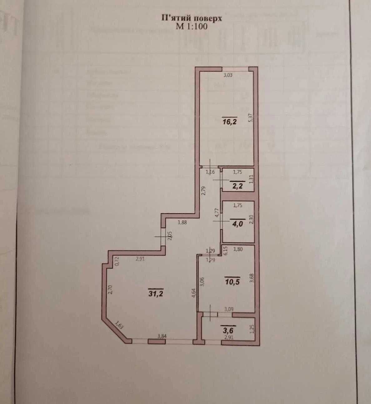 Продаж квартири, Малехів