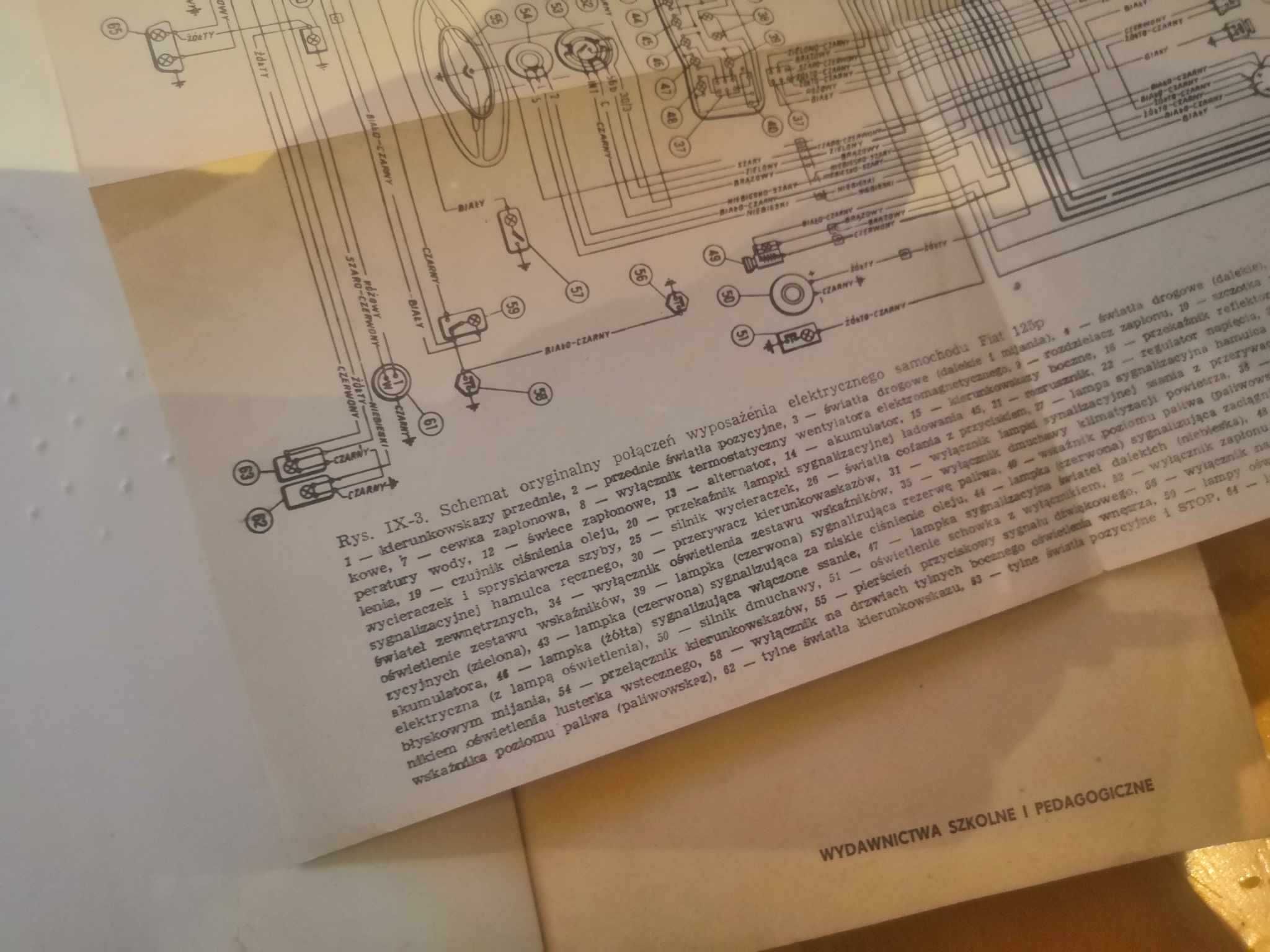 Elektrotechnika Samochodowa - Stanisław Mac