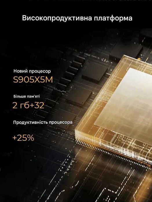 Налаштована Smart TV Приставка Mi Box S 3rd Gen 4K Global