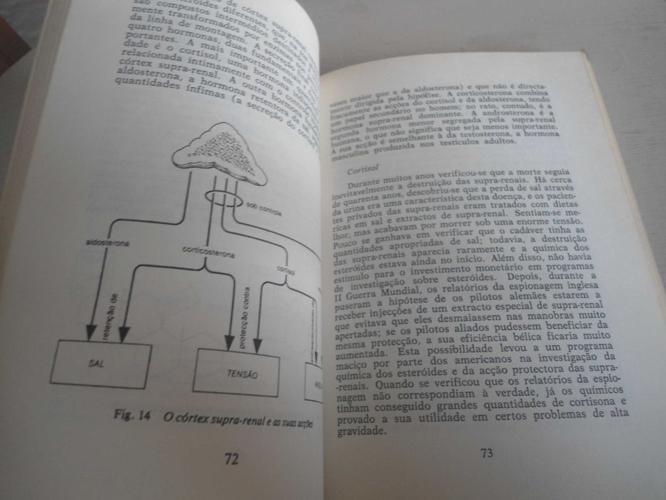 As Hormonas e a Saúde por A. Stuart Mason