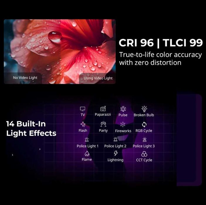 SmallRig RM 25C міні LED RGB світло