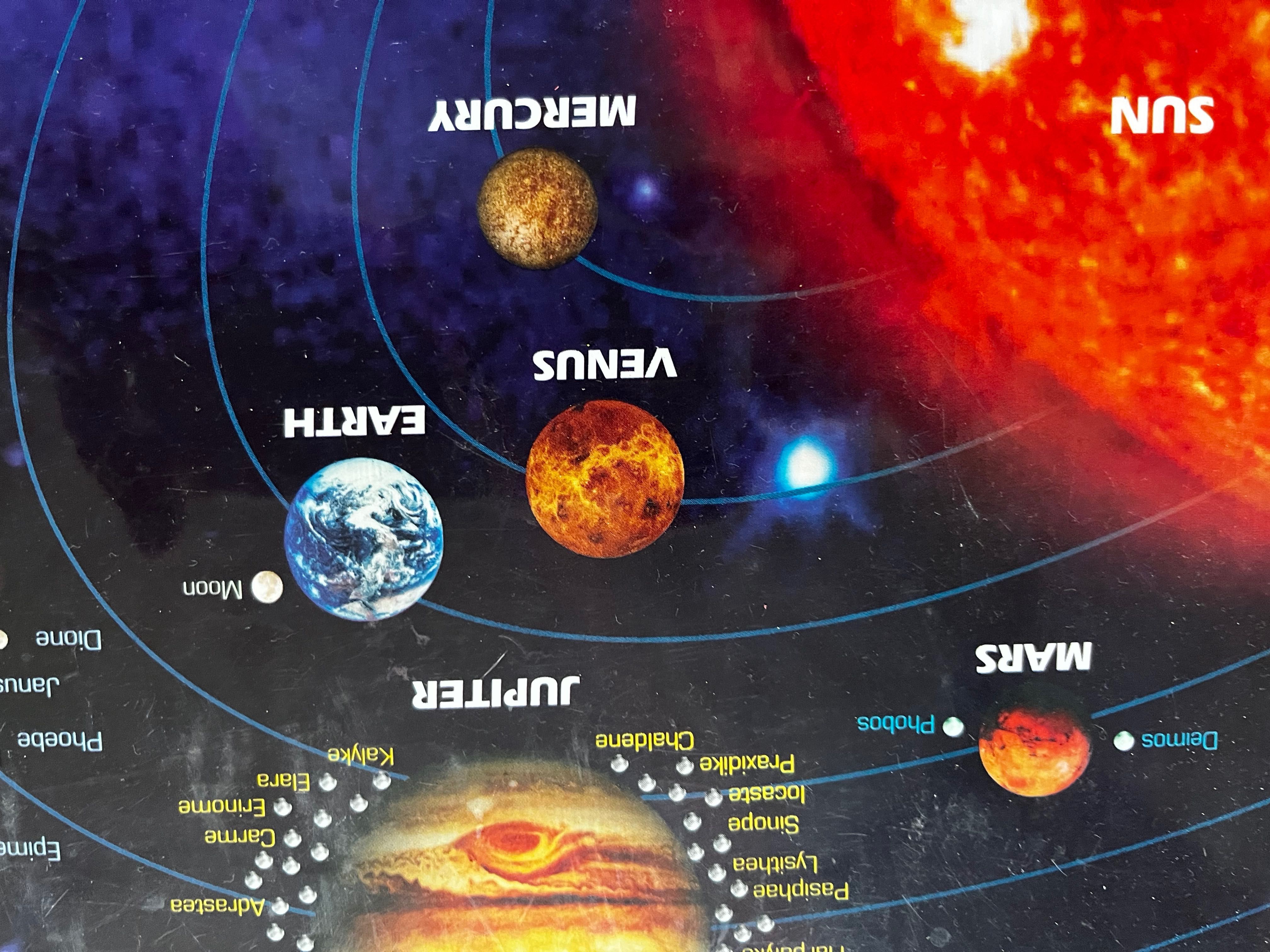 Планшет для изучения солнечной системы
