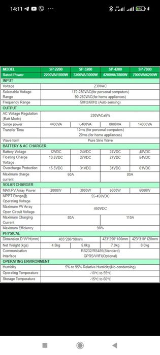 Гибрид SUMRY 6.2квт 48в Wi-Fi