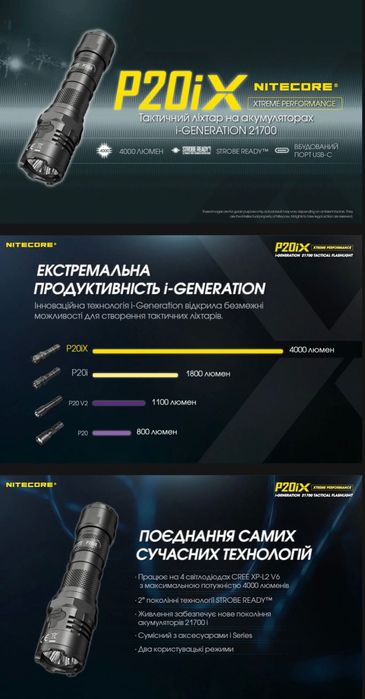 Nitecore P20iX Надпотужний тактичний ліхтар/4000люмен