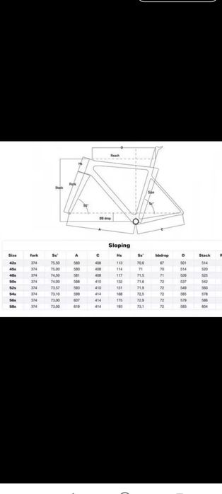 Quando Colnago V3RS