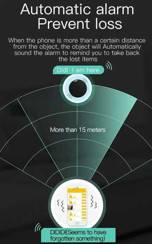 Xiaomi GPS Bluetooth 5.0 Трекер  міні GPS-пристрій