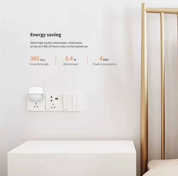 Ночник Xiaomi Yeelight Smart Night Ligh c датчиком света
