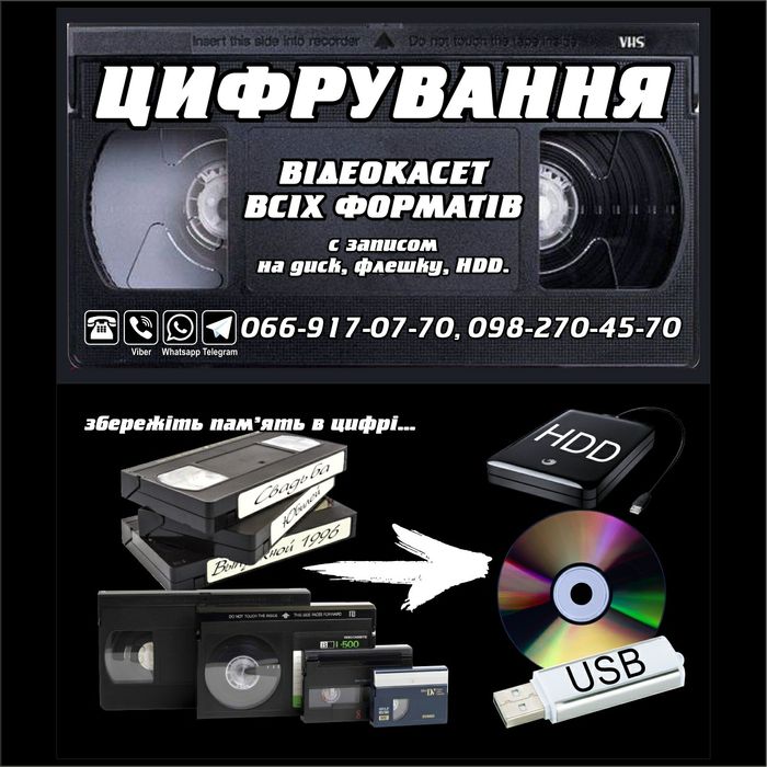Цифрування відеокасет (оцифровка видеокассет)будь-яких форматів