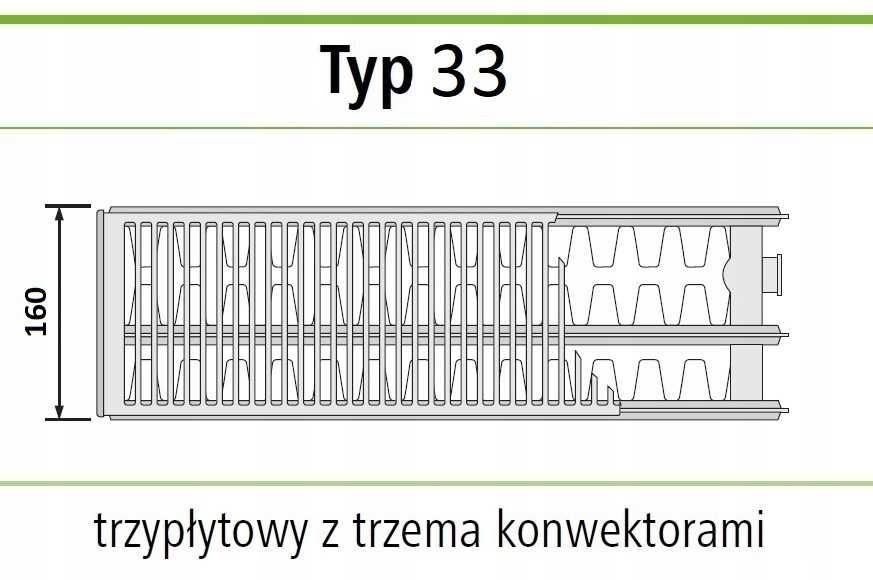 Grzejnik INVENA CV33 600x600 V 33 dolny