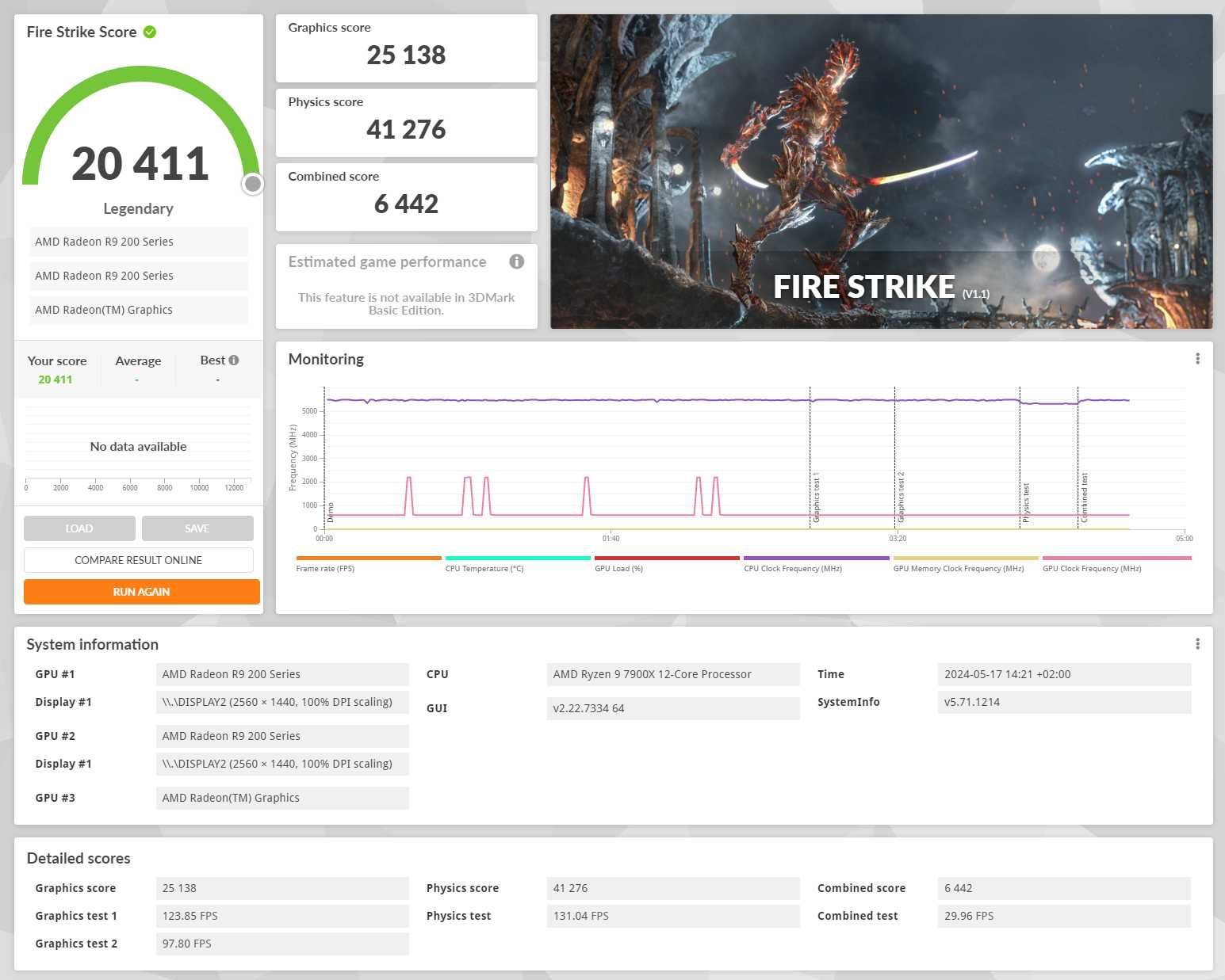 Karta graficzna XFX R9 295X2 2x4GB UNIKAT