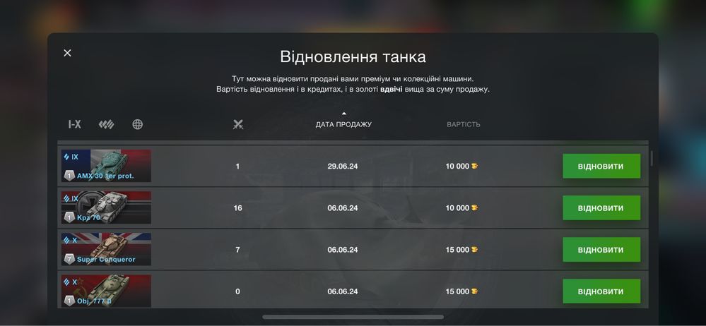 Продам аккаунт танки блиц