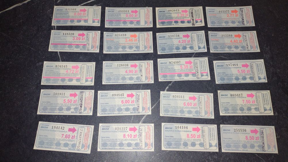 Bilety SKM Trójmiasto