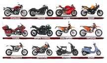МОТО ЗАПЧАСТИ и РАСХОДНИКИ Suzuki Honda Yamaha Kawasaki Ducati BMW KTM