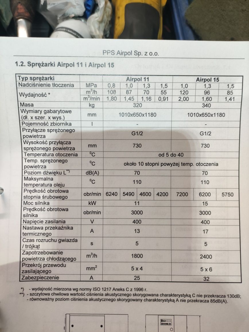 Kompresor śrubowy Airpol 11  DTR sprężarka rotorcomp NK60