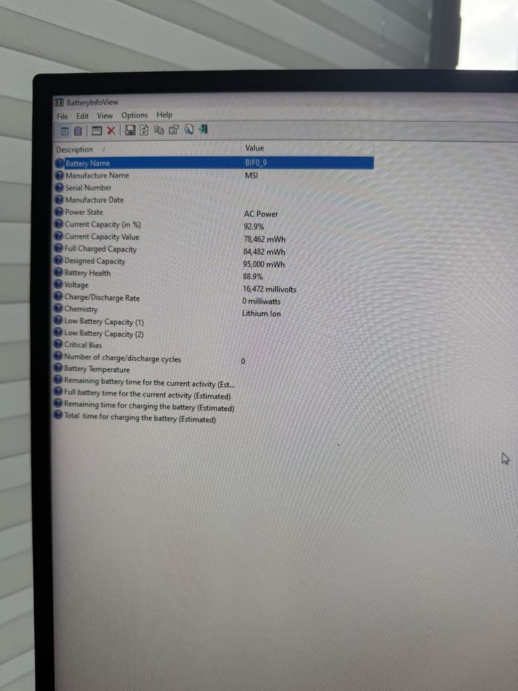 Sprzedam laptopa MSI z RTX 4080 / i9-13980HX