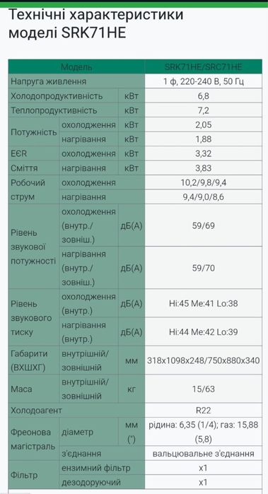 Кондиціонер Mitsubishi Heavy Industries SRK71HE-2/SRC71HE