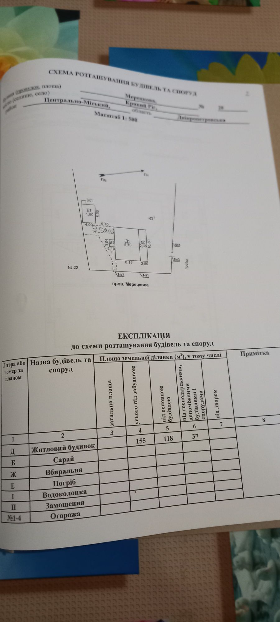 Продаётся Дом  под ремонт