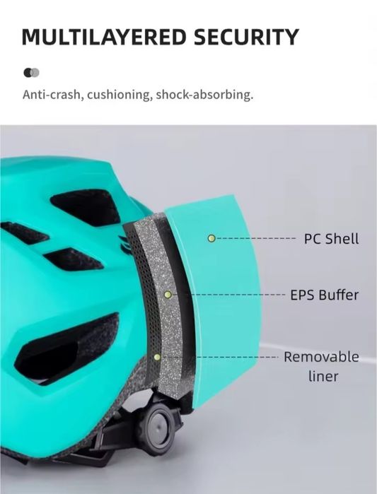 Шолом BatFox, велошолом МТБ