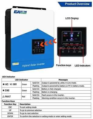 НАЛИЧИЕ! Гибридный инвертор EASUN 6.2kW 48V ISolar-SMH-III WiFi