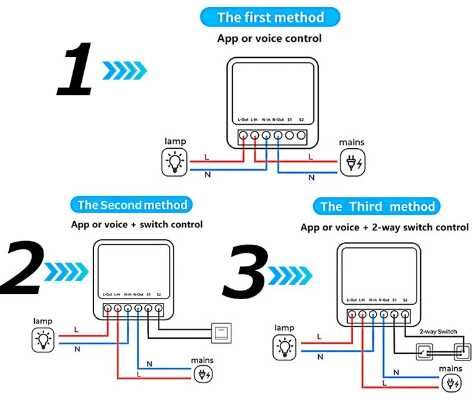 smart mini switch włącznik gniazdko światło stycznik wifi